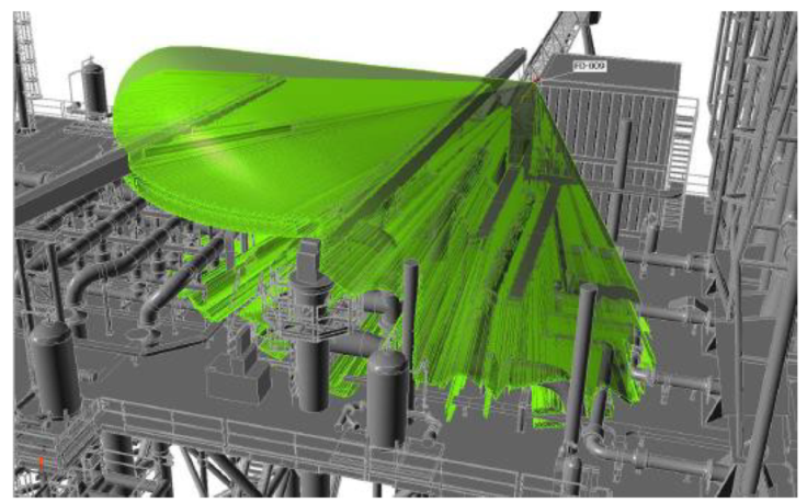 定量風險分析(QRA)